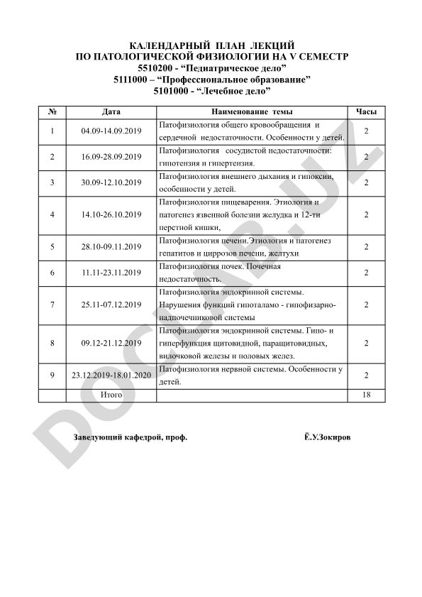 Календарный план лекций по патологической физиологии на V семестр