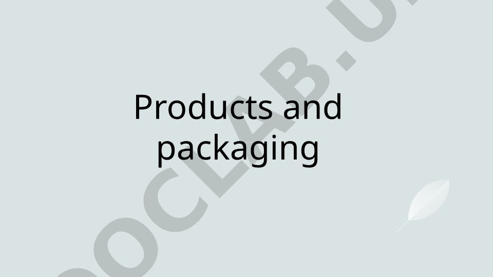 Products and Packaging