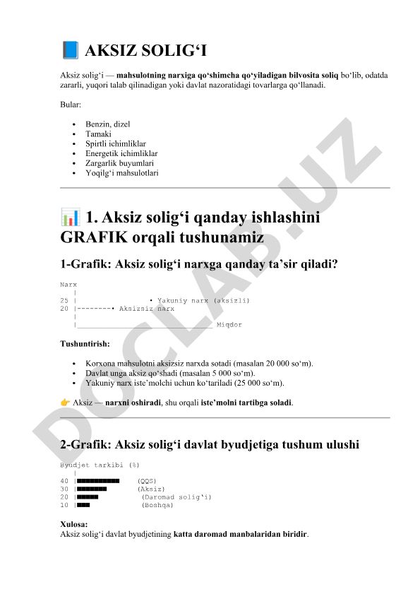 Aksiz solig'i va uning iqtisodiy ta'siri