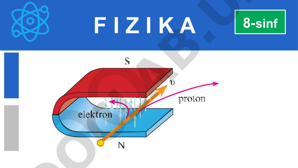 Elektromagnitlar va elektromagnit rele