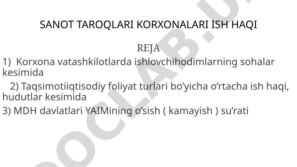 Sanot taroqlari korxonalarida ish haqi rejasi