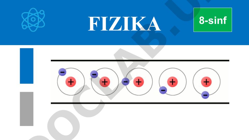 Fizika 8-sinf: O'tkazgichlarning ketma-ket va parallel ulanishi