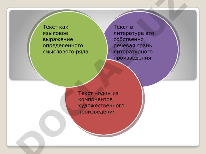 Текст в литературе как компонент художественного произведения
