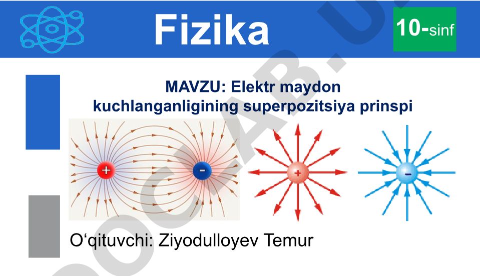 Elektr maydon kuchlanganligining superpozitsiya prinsipi