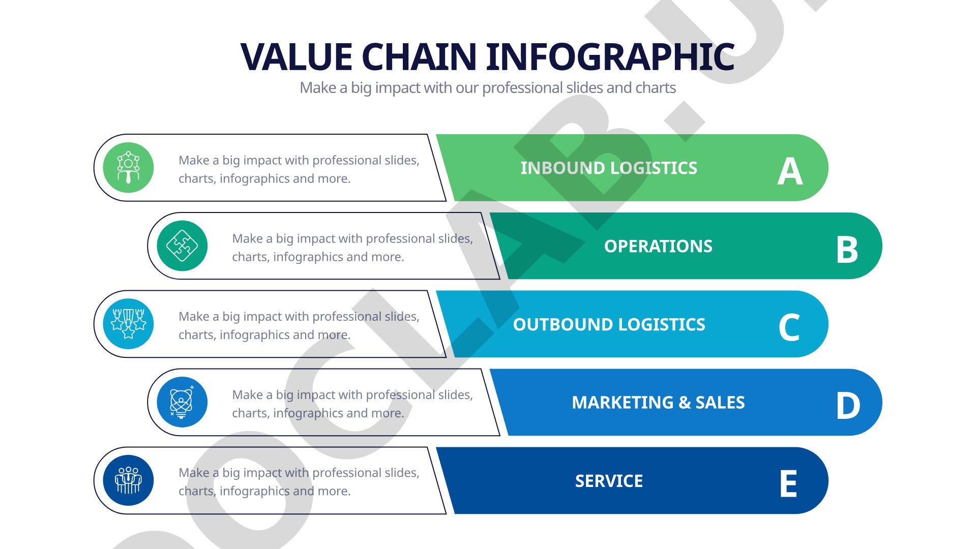 Value Chain Infographic