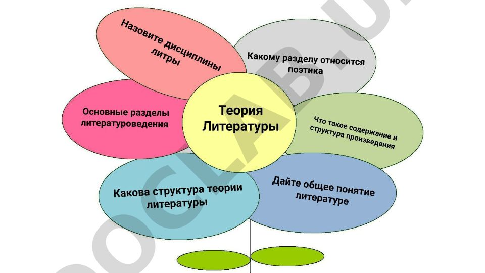 Sun'iy intellekt va uning kelajagi