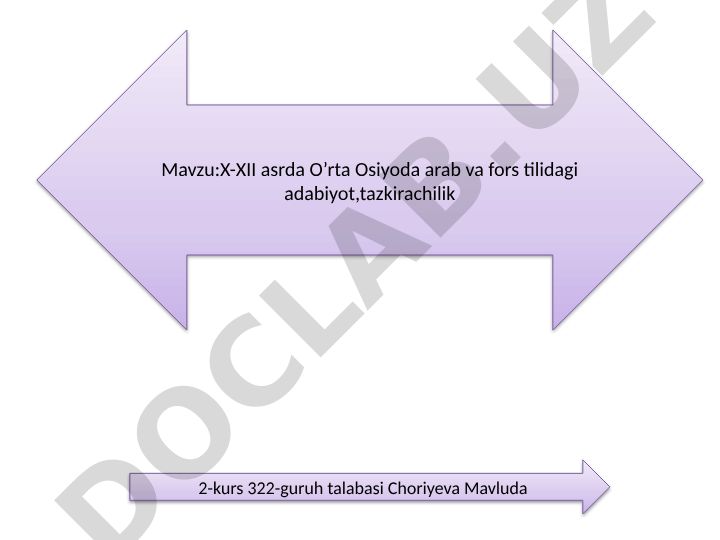 X-XII asrda O’rta Osiyoda arab va fors tilidagi adabiyot, tazkirachilik