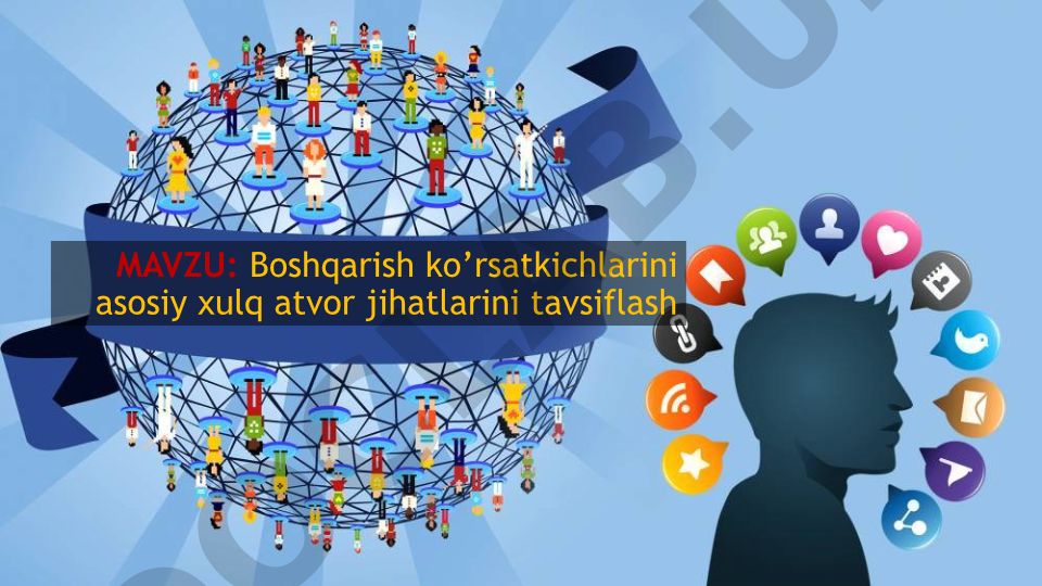 Boshqarish ko’rsatkichlarini asosiy xulq atvor jihatlarini tavsiflash