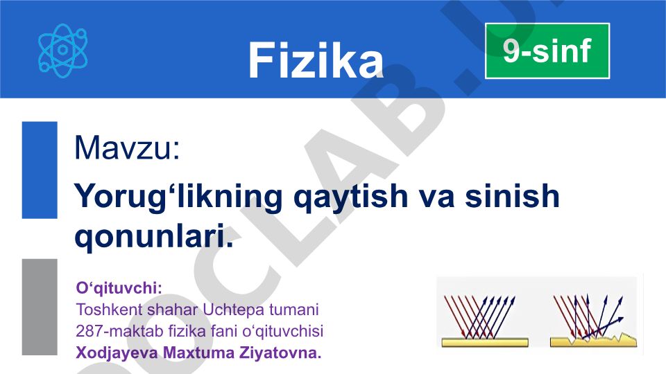 Yorug‘likning qaytish va sinish qonunlari