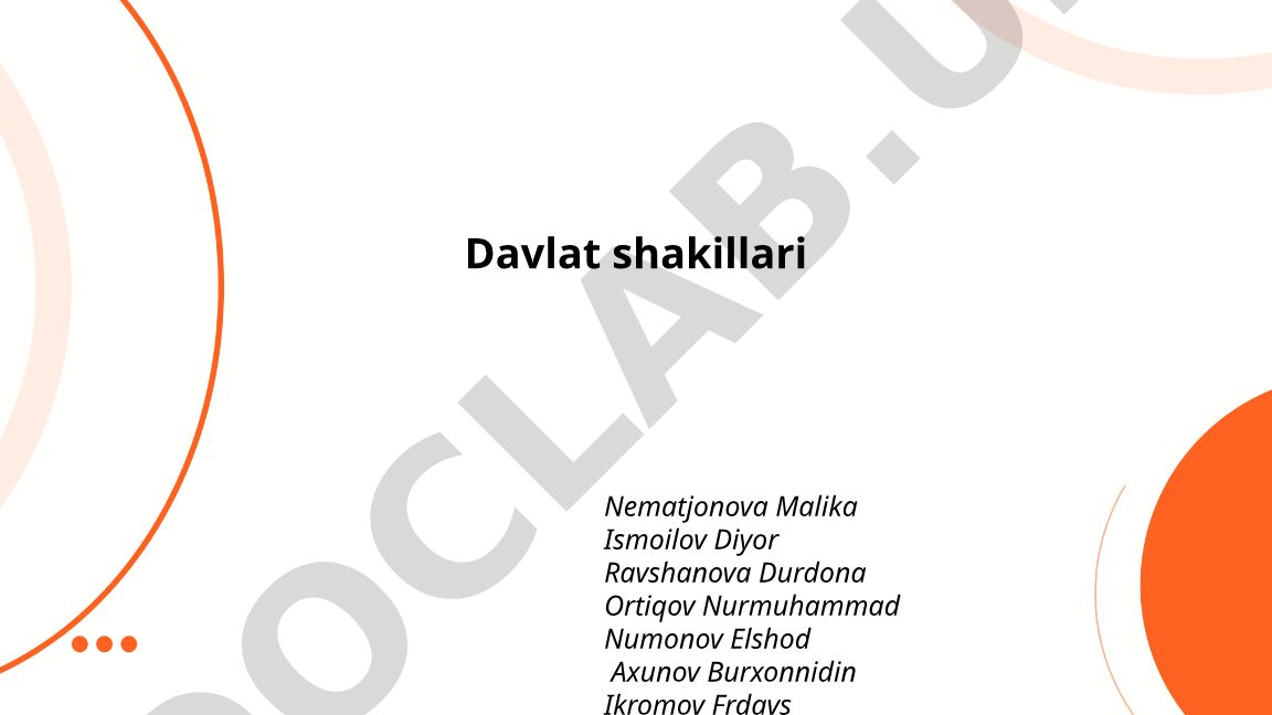 Davlat shakllari tushunchasi va turlari