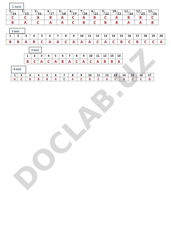 Matematika testlari javoblari