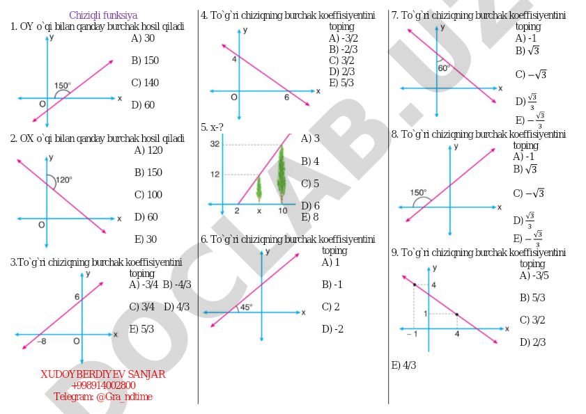 Chiziqli funksiyalar va to'g'ri chiziqlar bo'yicha test savollari