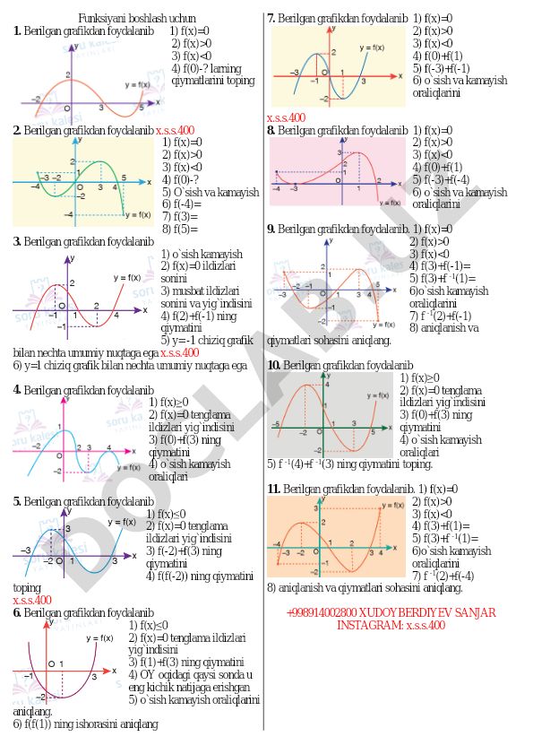 Grafik yordamida funksiyalar bo'yicha masalalar yechimi