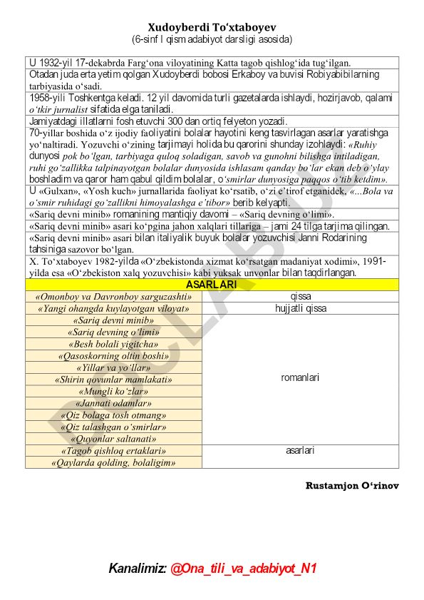 Xudoyberdi To‘xtaboyevning hayoti va ijodi
