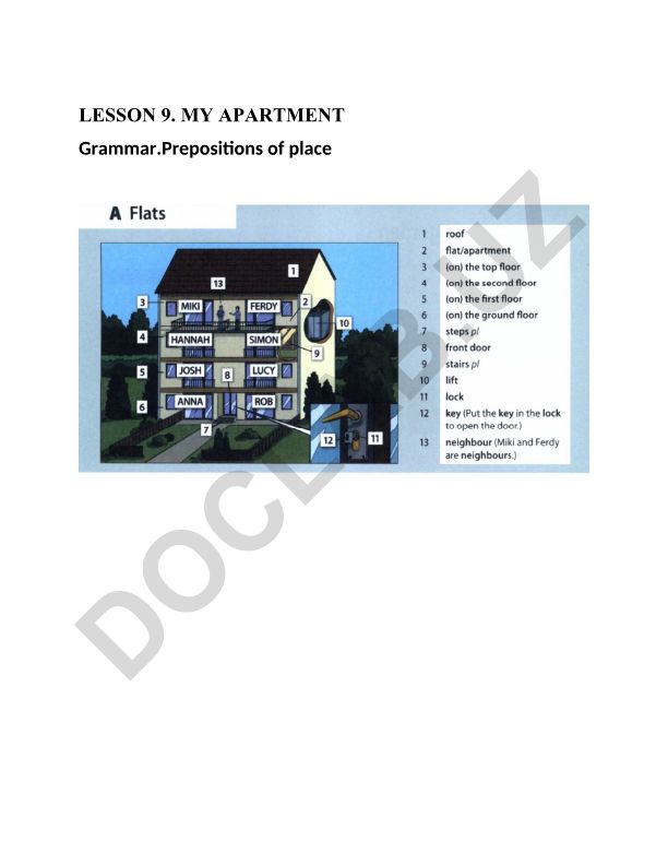 LESSON 9. MY APARTMENT Grammar. Prepositions of place