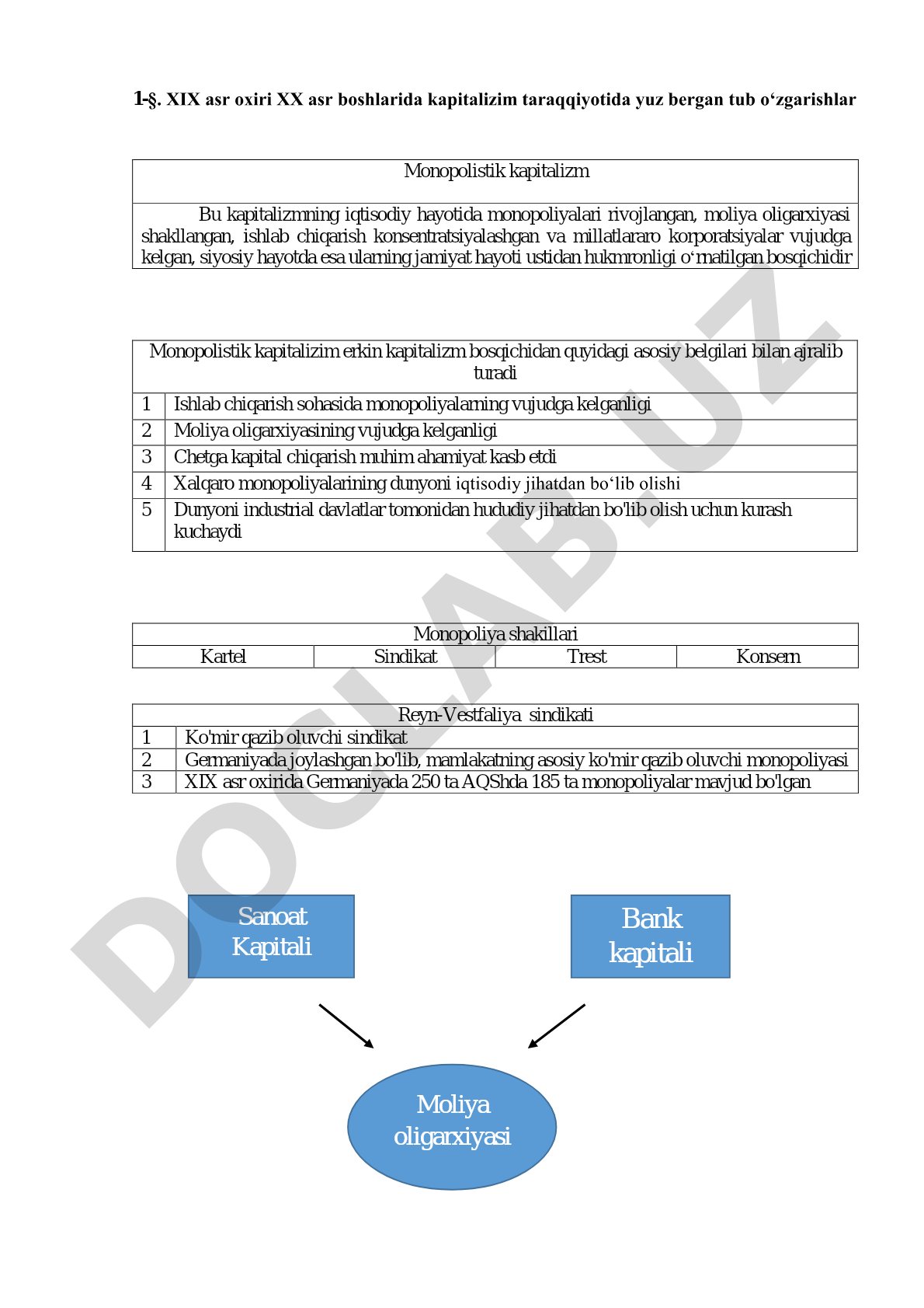 XIX asr oxiri XX asr boshlarida kapitalizm taraqqiyotida yuz bergan tub o'zgarishlar