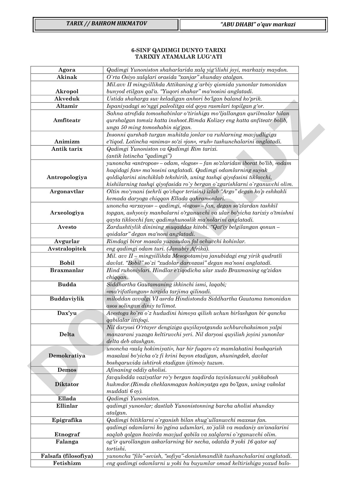 Qadimgi dunyo tarixiy atamalar lug'ati