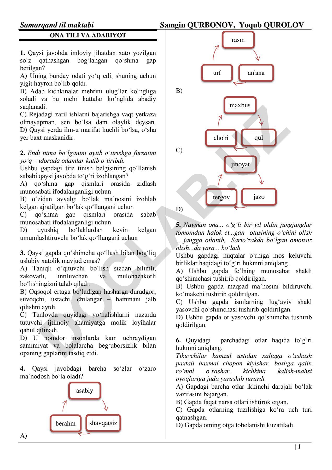 Foydalanuvchi to'rtburchagi haqida ma'lumot