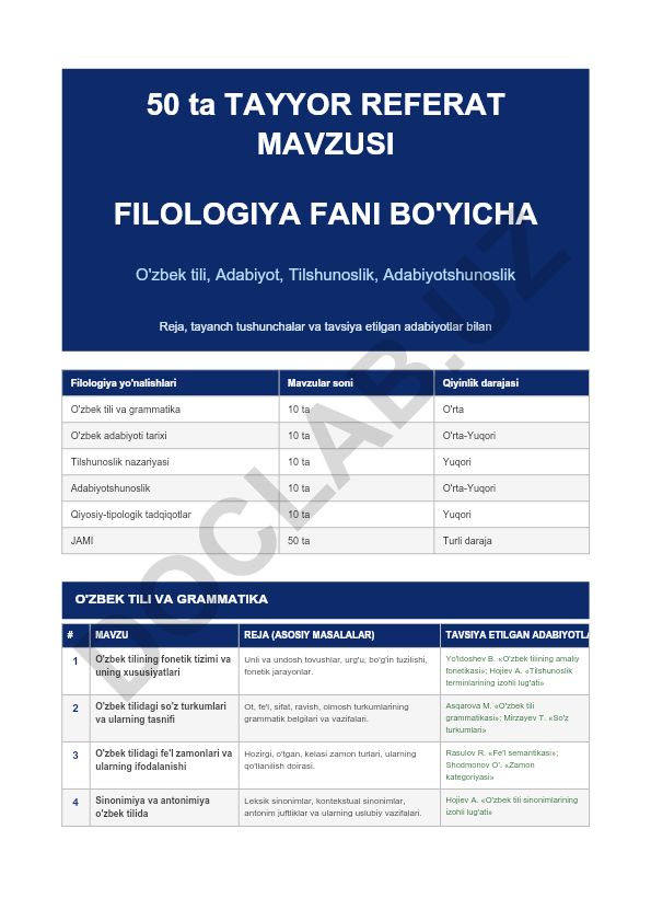 Filologiya fani bo'yicha 50 ta tayyor referat mavzulari