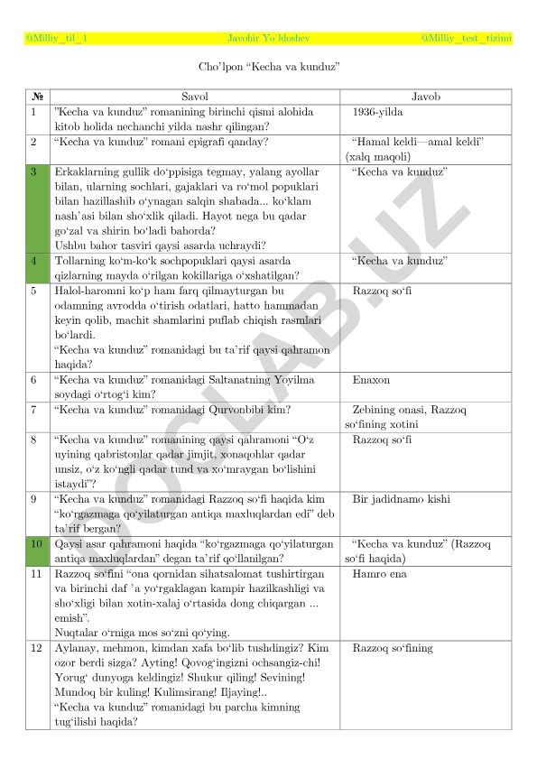Cho‘lponning “Kecha va kunduz” romani test savollari