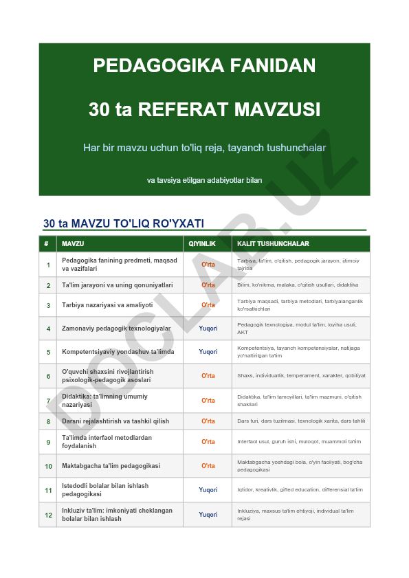 Pedagogika fanidan 30 ta referat mavzusi