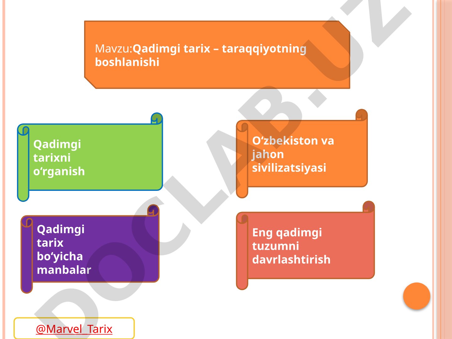 Qadimgi tarix – taraqqiyotning boshlanishi