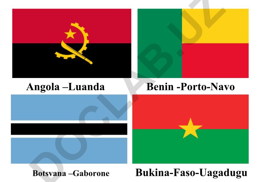 Afrika davlatlari va poytaxtlari