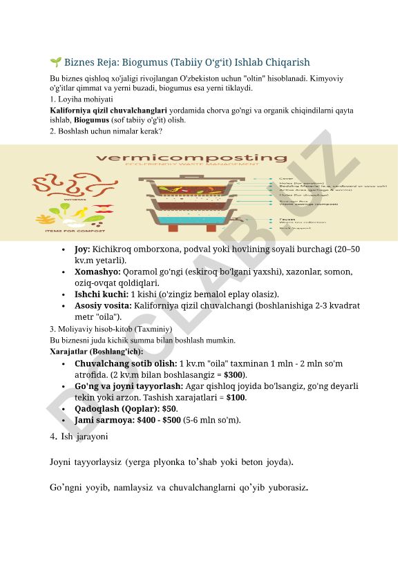 Biogumus (Tabiiy O'g'it) Ishlab Chiqarish Biznes Rejasi