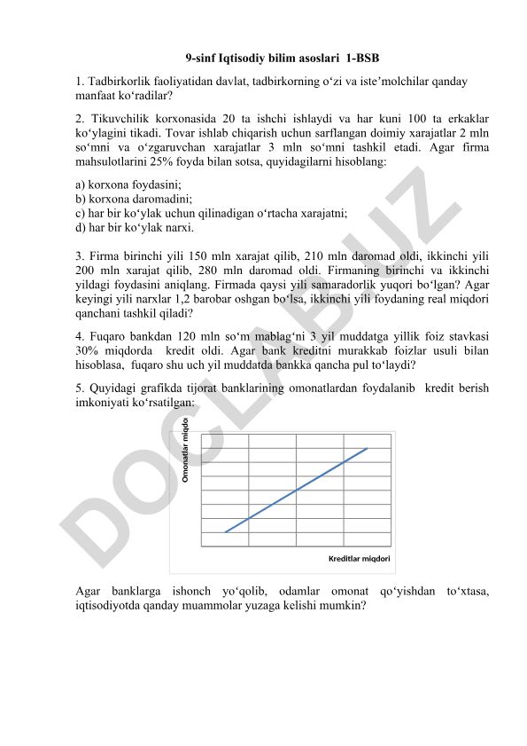 Iqtisodiy bilim asoslari 9-sinf topshiriqlari