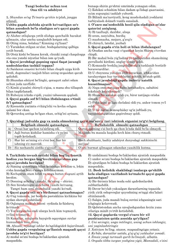 Ona tili va adabiyot fanidan test savollari