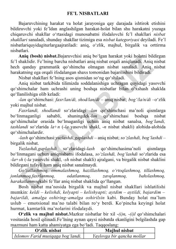 Fe'l nisbatlari turlari va ularning o'zbek tilidagi qo'llanilishi
