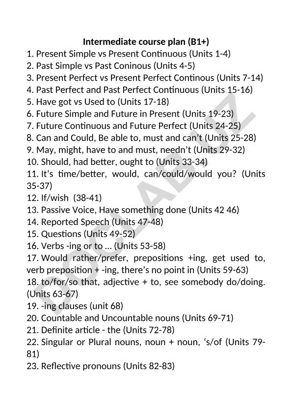 Intermediate English Grammar Course Plan (B1+)