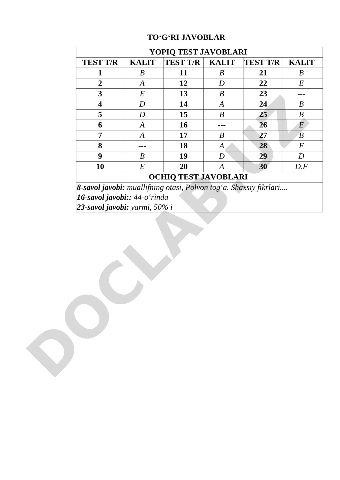 To‘g‘ri javoblar yopiq va ochiq test javoblari
