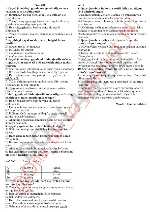 Ona tili fanidan test savollari