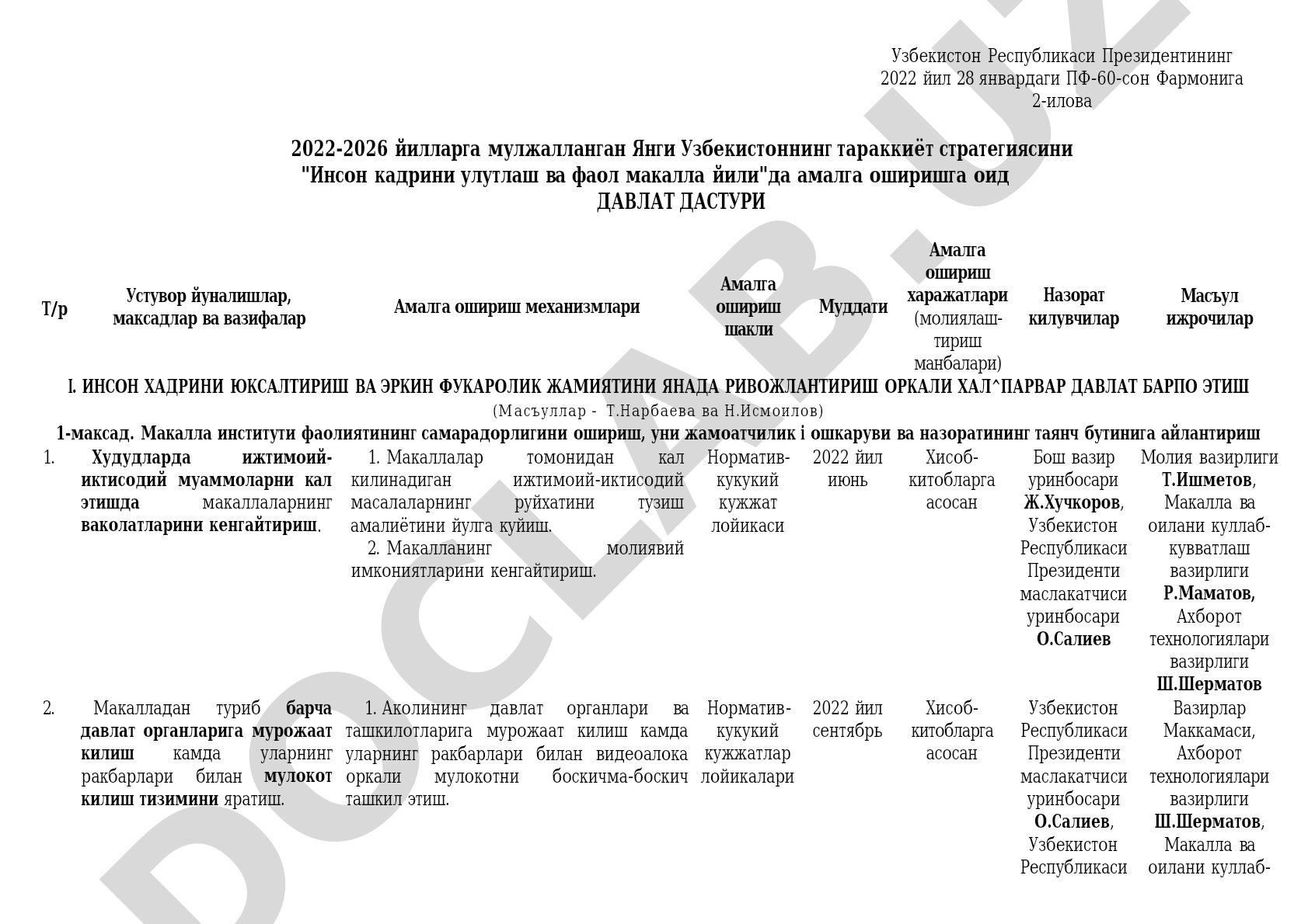 Янги Ўзбекистоннинг тараққиёт стратегиясини амалга оширишга оид Давлат дастури
