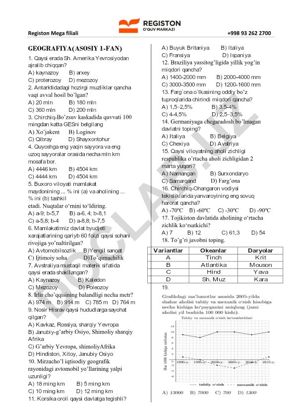 Geografiya fanidan test savollari