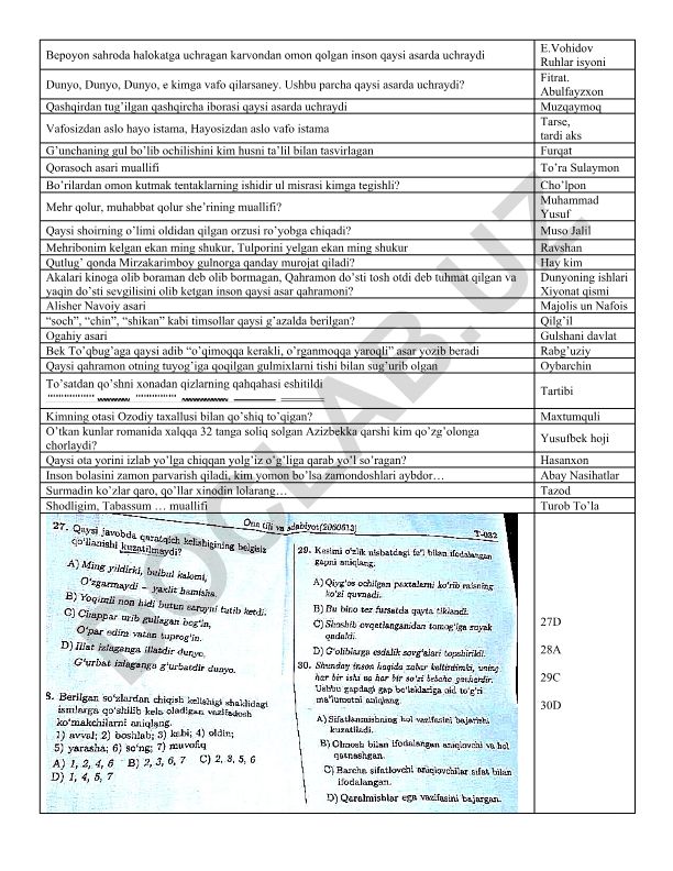 O'zbek adabiyoti asarlari va mualliflari haqida test savollari