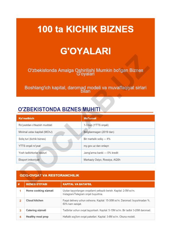 O'zbekistonda amalga oshirilishi mumkin bo'lgan 100 ta kichik biznes g'oyalari