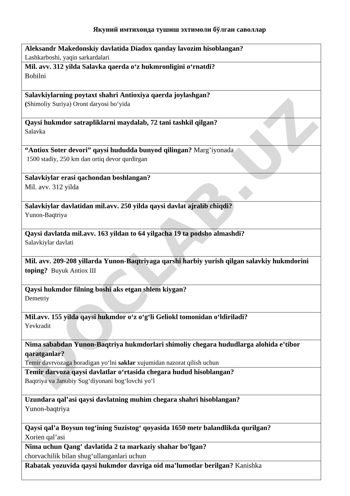 Yakuniy imtihonda tushish ehtimoli bo'lgan savollar