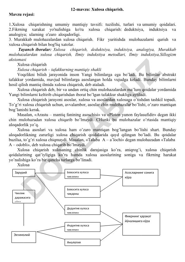Xulosa chiqarishning umumiy mantiqiy tavsifi, turlari va qoidalari
