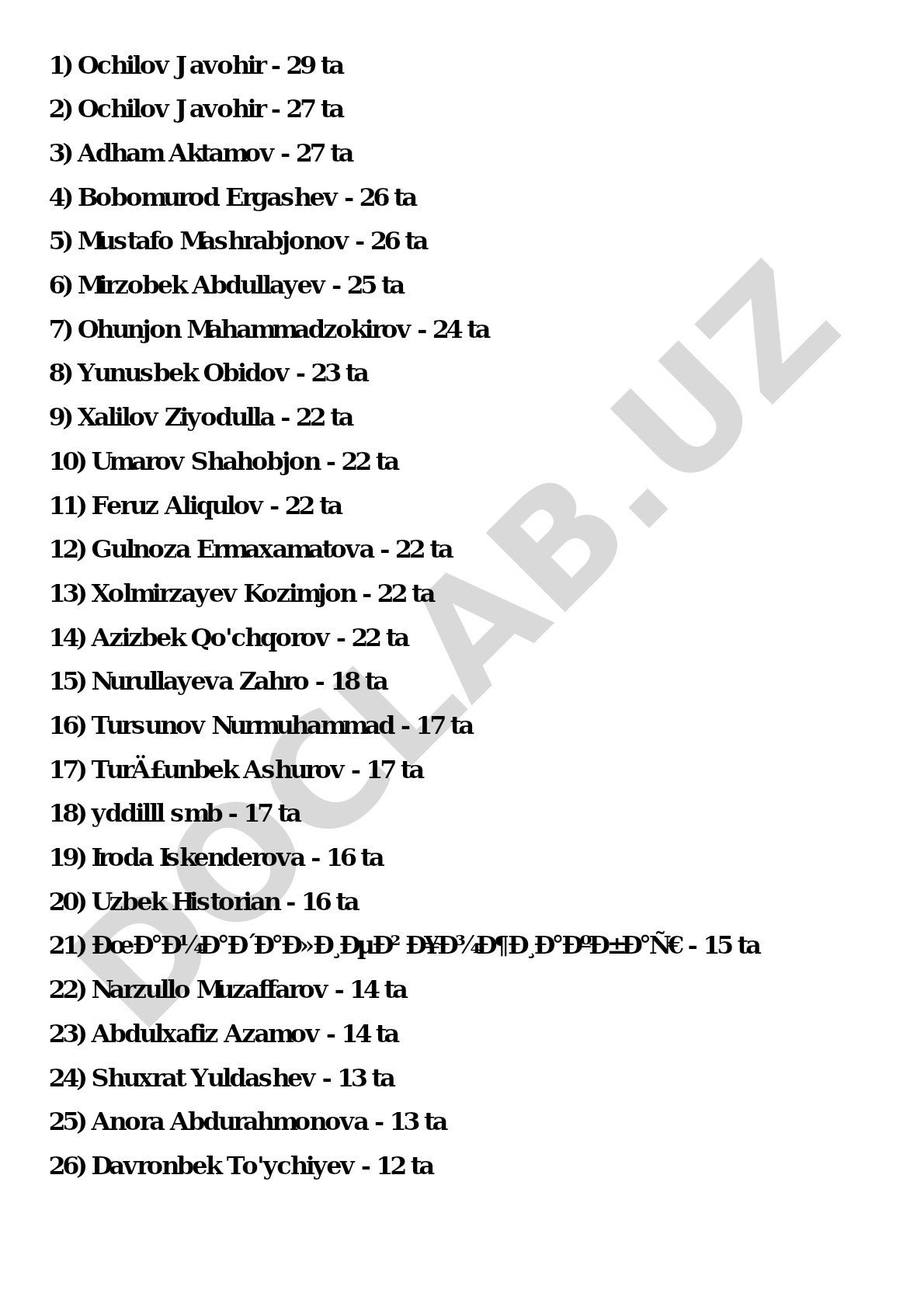 Ochilov Javohir va boshqalar statistikasi