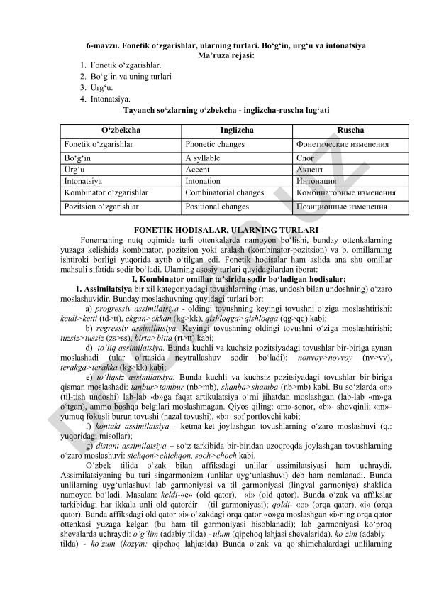 Fonetik o'zgarishlar, ularning turlari. Bo'g'in, urg'u va intonatsiya