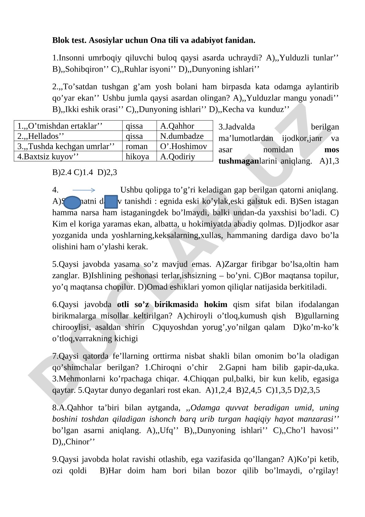 Ona tili va adabiyot fanidan blok test