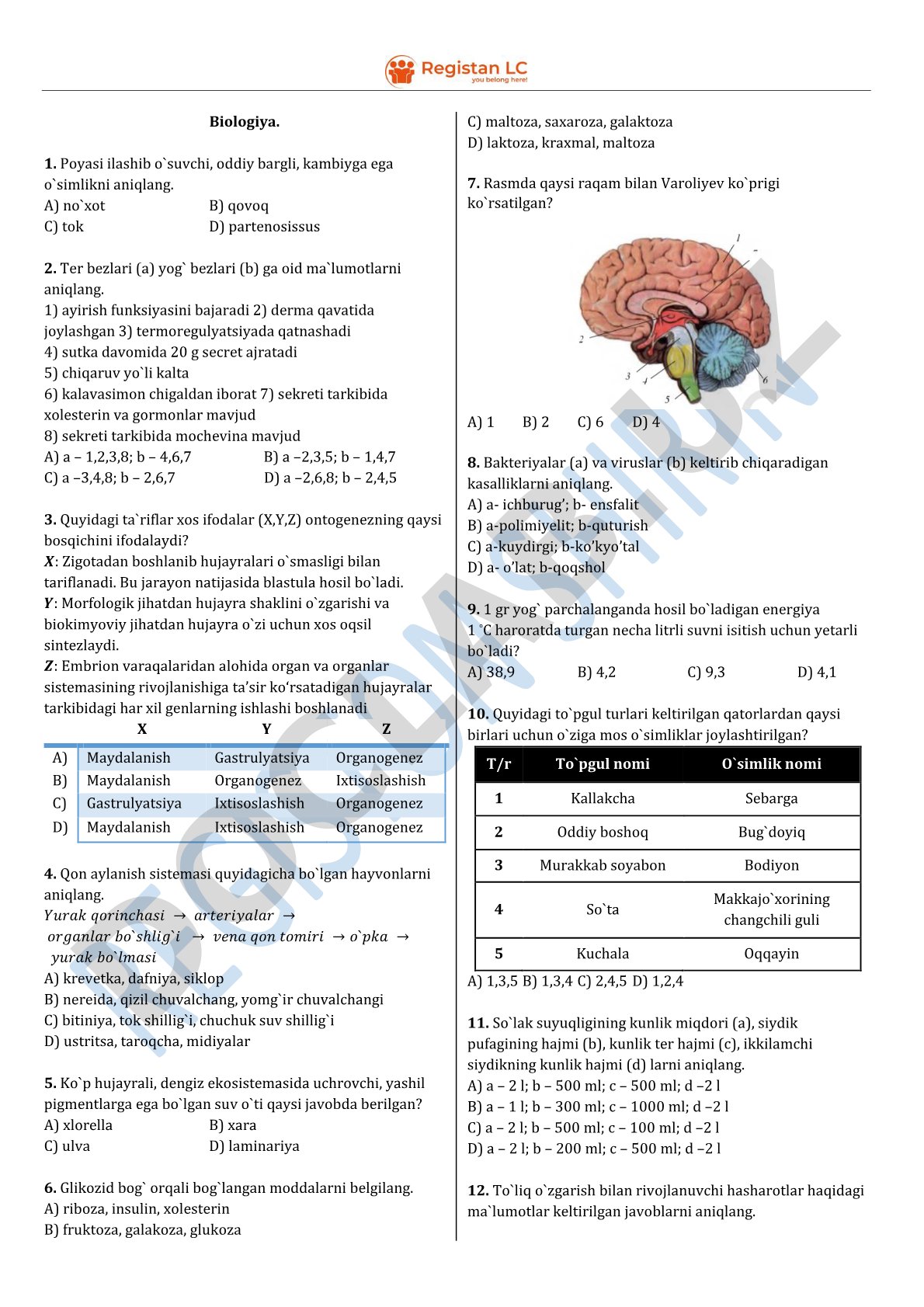 Biologiya test savollari