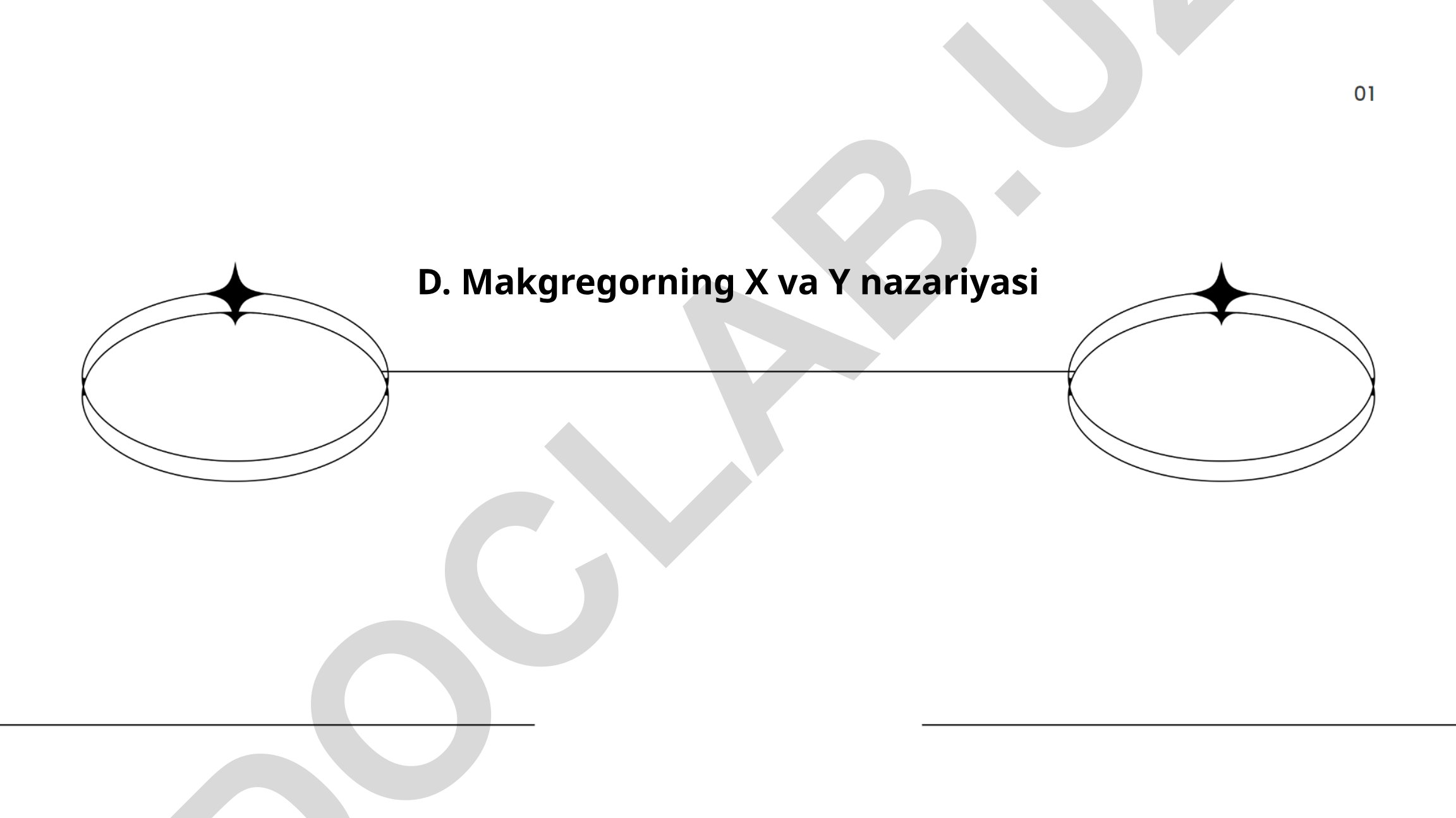 D. Makgregorning X va Y nazariyasi