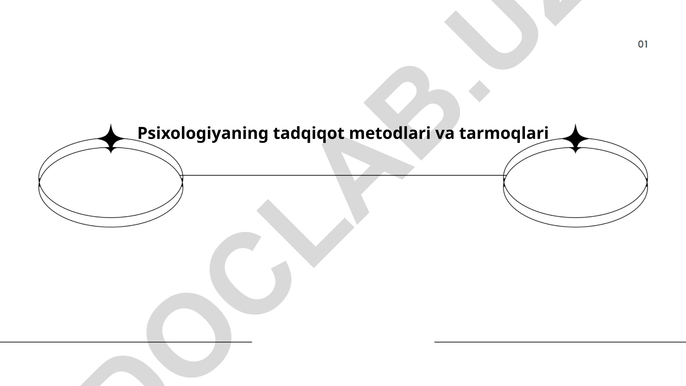 Psixologiyaning tadqiqot metodlari va tarmoqlari