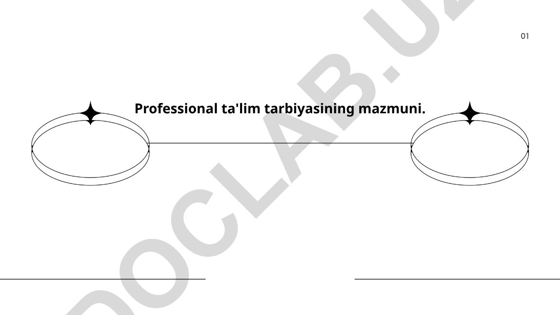 Professional ta'lim tarbiyasining mazmuni va yangicha yondashuvlar