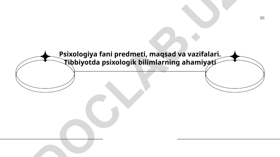 Psixologiya fani predmeti, maqsad va vazifalari. Tibbiyotda psixologik bilimlarning ahamiyati