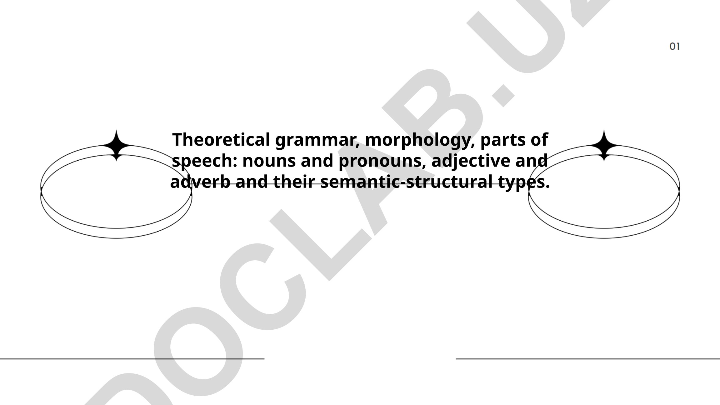 Theoretical Grammar: Morphology and Parts of Speech Analysis