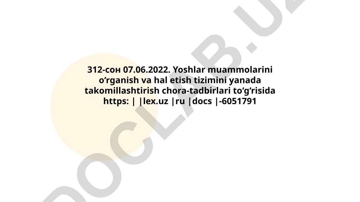 Yoshlar muammolarini o‘rganish va hal etish tizimini takomillashtirish